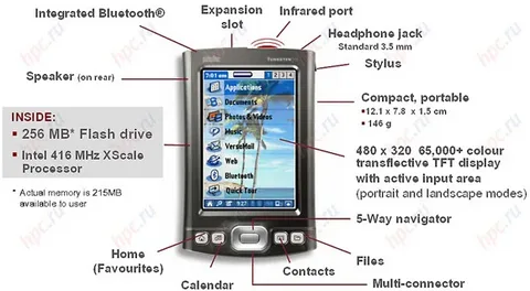 Palmone tungsten e2 software free download